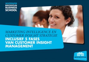 Marketing-Intelligence-Customer-Insight-Strategie