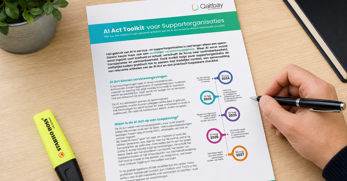 AI Act Toolkit